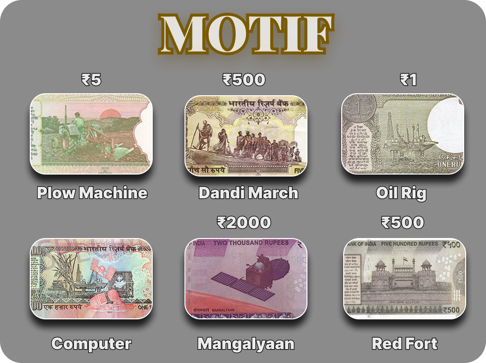 Republic of India ₹500 note with Red Fort motif