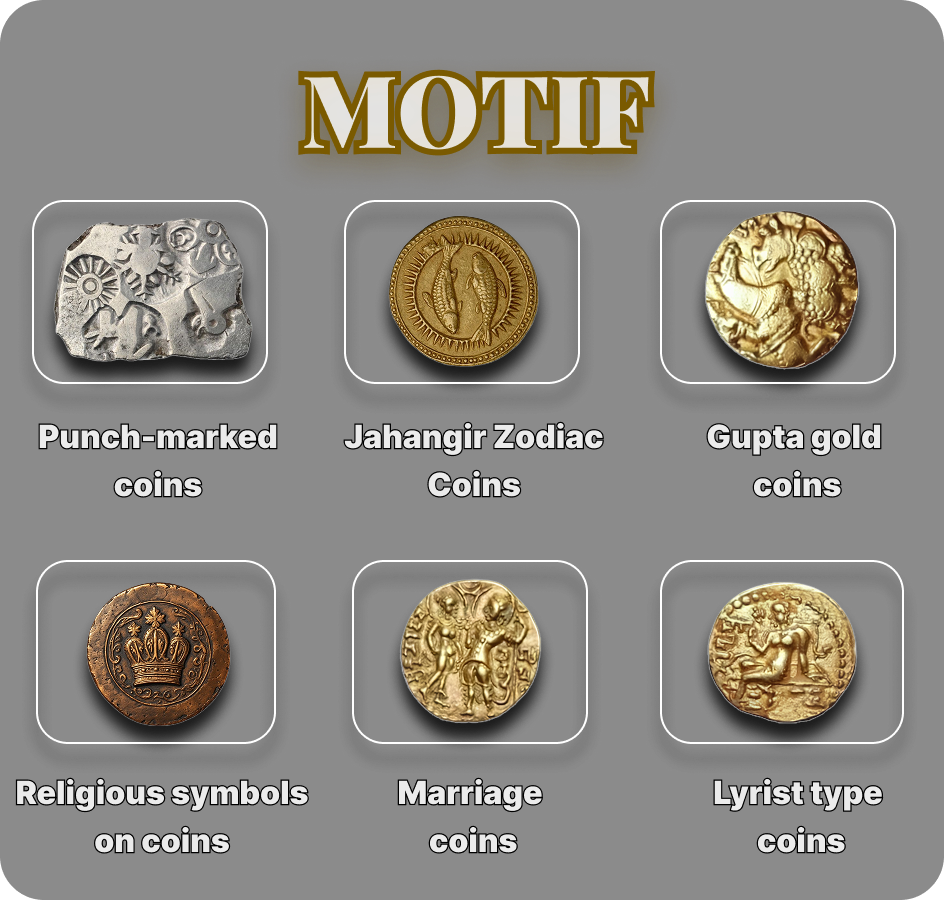 Royal era coronation scene representing the Royal Era of currency